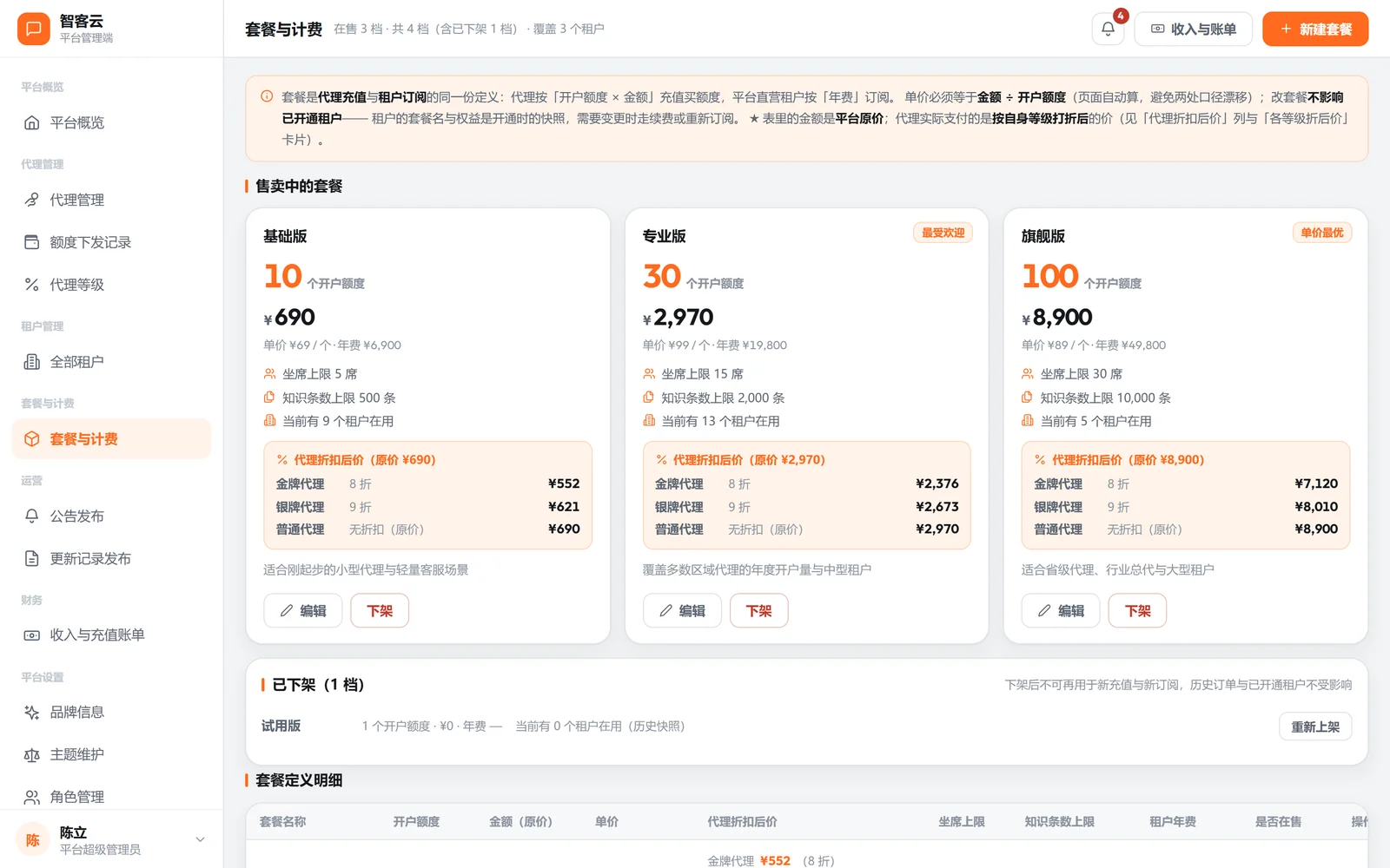 套餐与计费