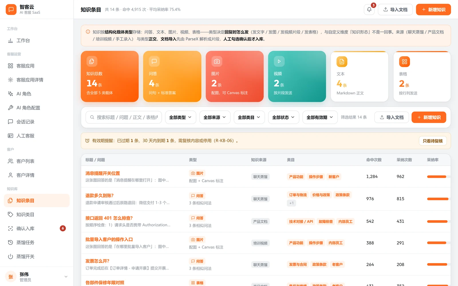 租户端知识条目页：问答、文本、图片、视频、表格五类知识载体统一管理