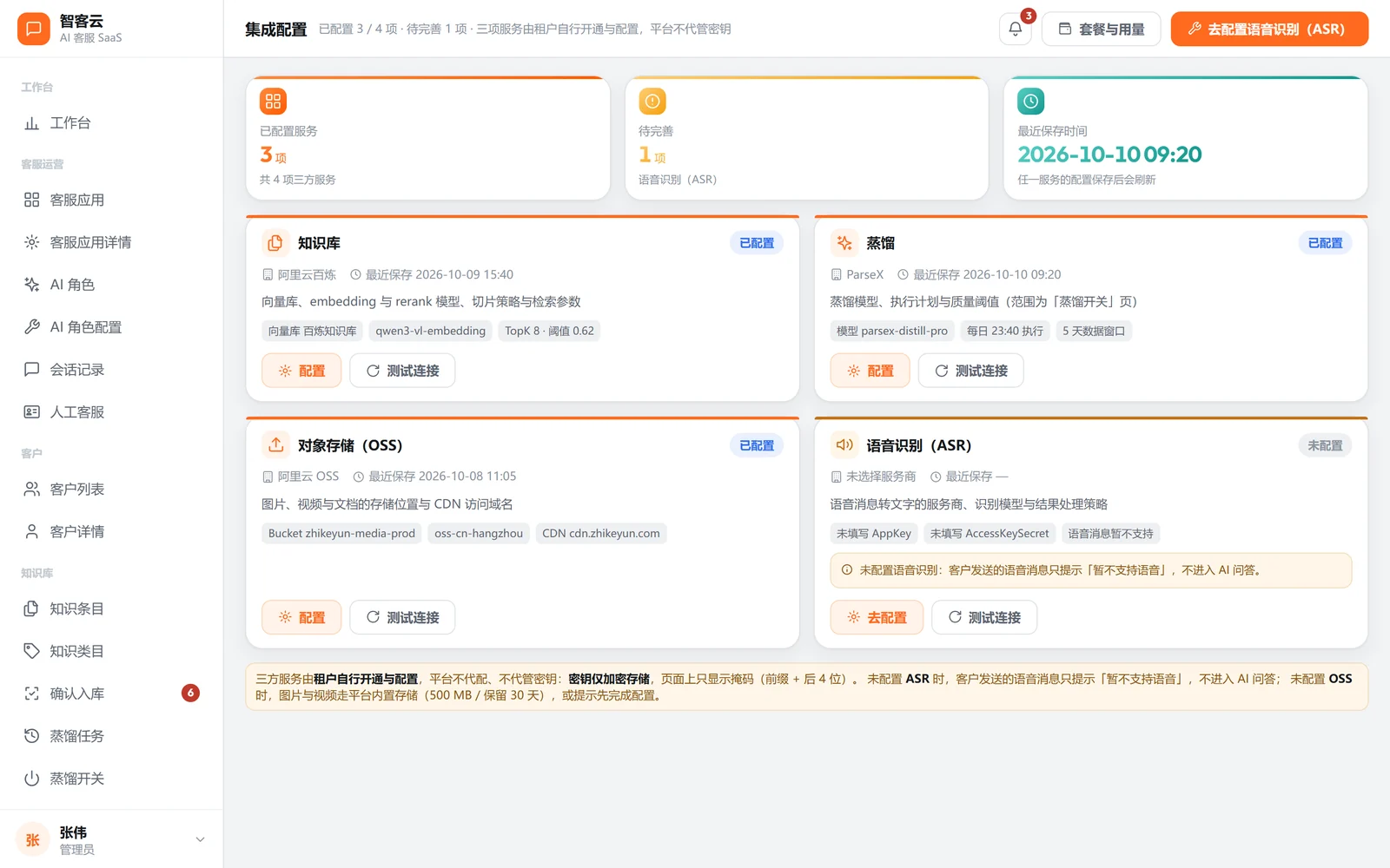 集成配置总览